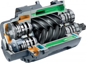 Timing gears synchronize the counter-rotating rotors in screw compressors, and water-cooling channels in the housing help minimize internal temperature.