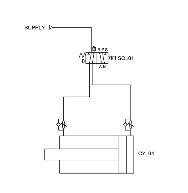 AutomationDirect innovative pneumatic applications: Figure 2. Double-acting cylinder circuit diagram: Double-acting cylinder circuits are typical on many PLC-controlled machines.