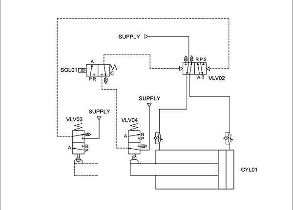 AutomationDirect innovative pneumatic applications: Figure 3. Continuous cycling circuit diagram: This continuous cycling cylinder circuit shows some of the control capabilities of pneumatic components.