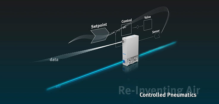 Festo brings controlled pneumatics to the U.S. with digital closed-loop control