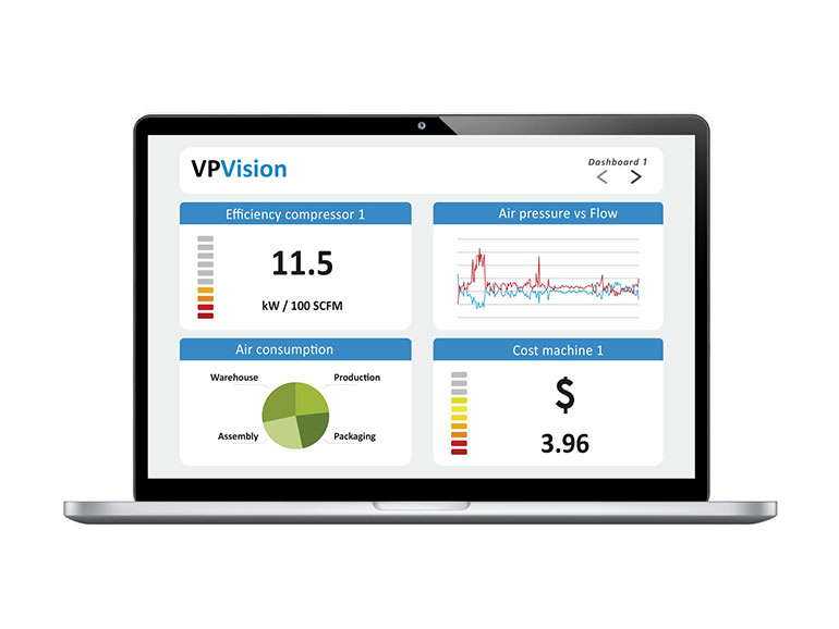 Compressed air system KPIs help to track and improve the performance of your system. 