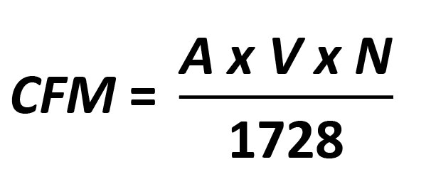 cfm-velocity