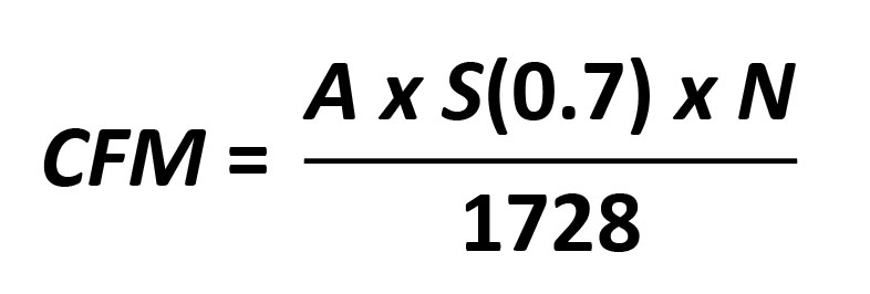 required-cfm-calculation