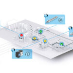 AX Motion Insights Pneumatic is a cost-effective, easy-to-use solution for preventing costly unscheduled machine downtime by monitoring pneumatic cylinders and drives.