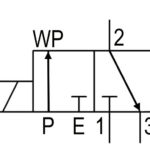 Figure 2. The 3/2 valve offers more typical directional-valve functionality.